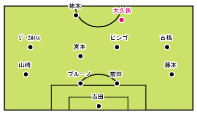 Field-2006-07-22-55.gif