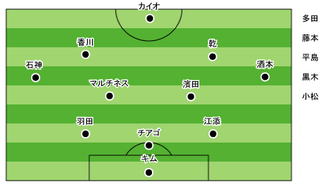 field-2009-05-05-st.gif