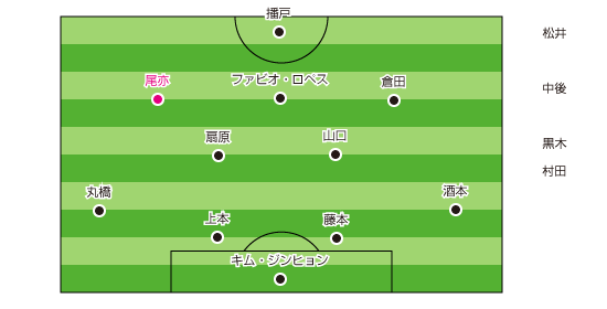 field-2011-08-20-2nd-45+5.gif